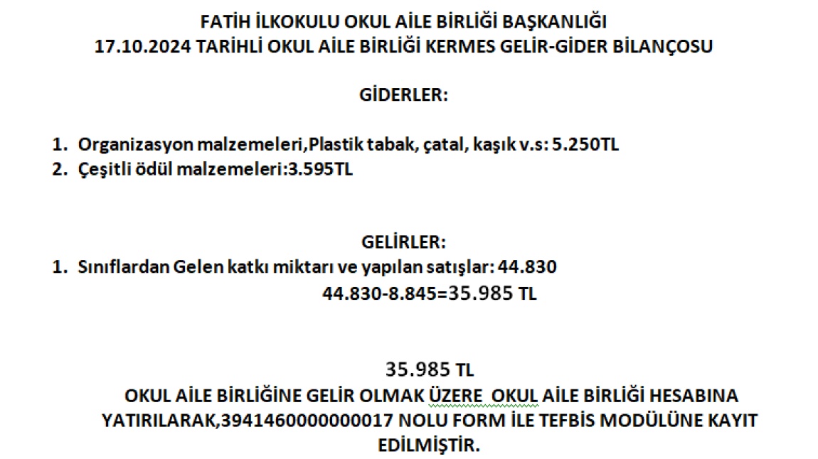 Kermes Bilançosu